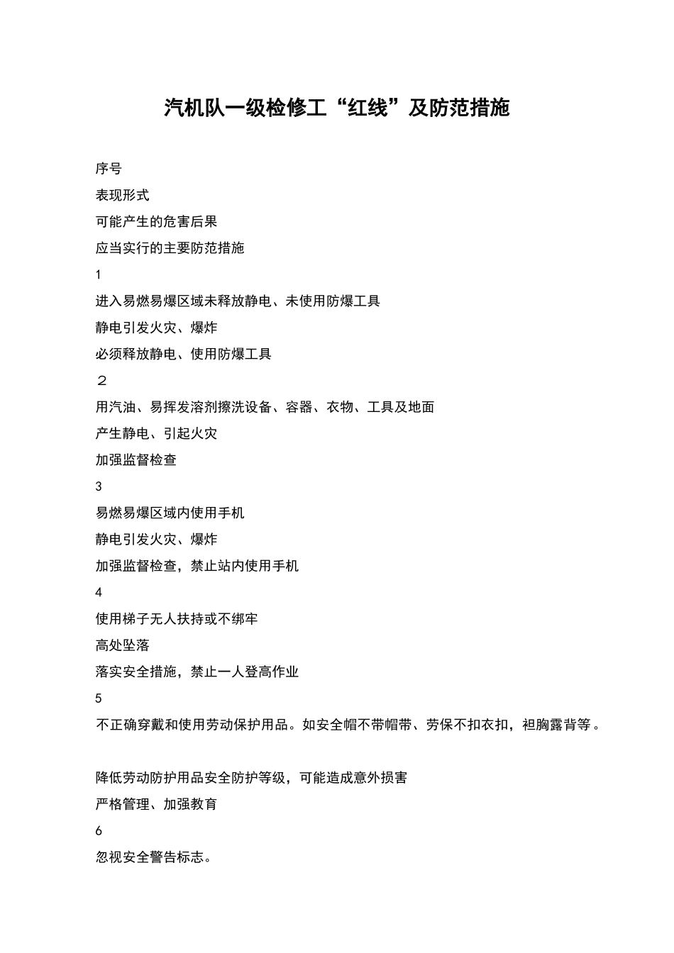 汽机队一级检修工“红线”及防范措施_第1页