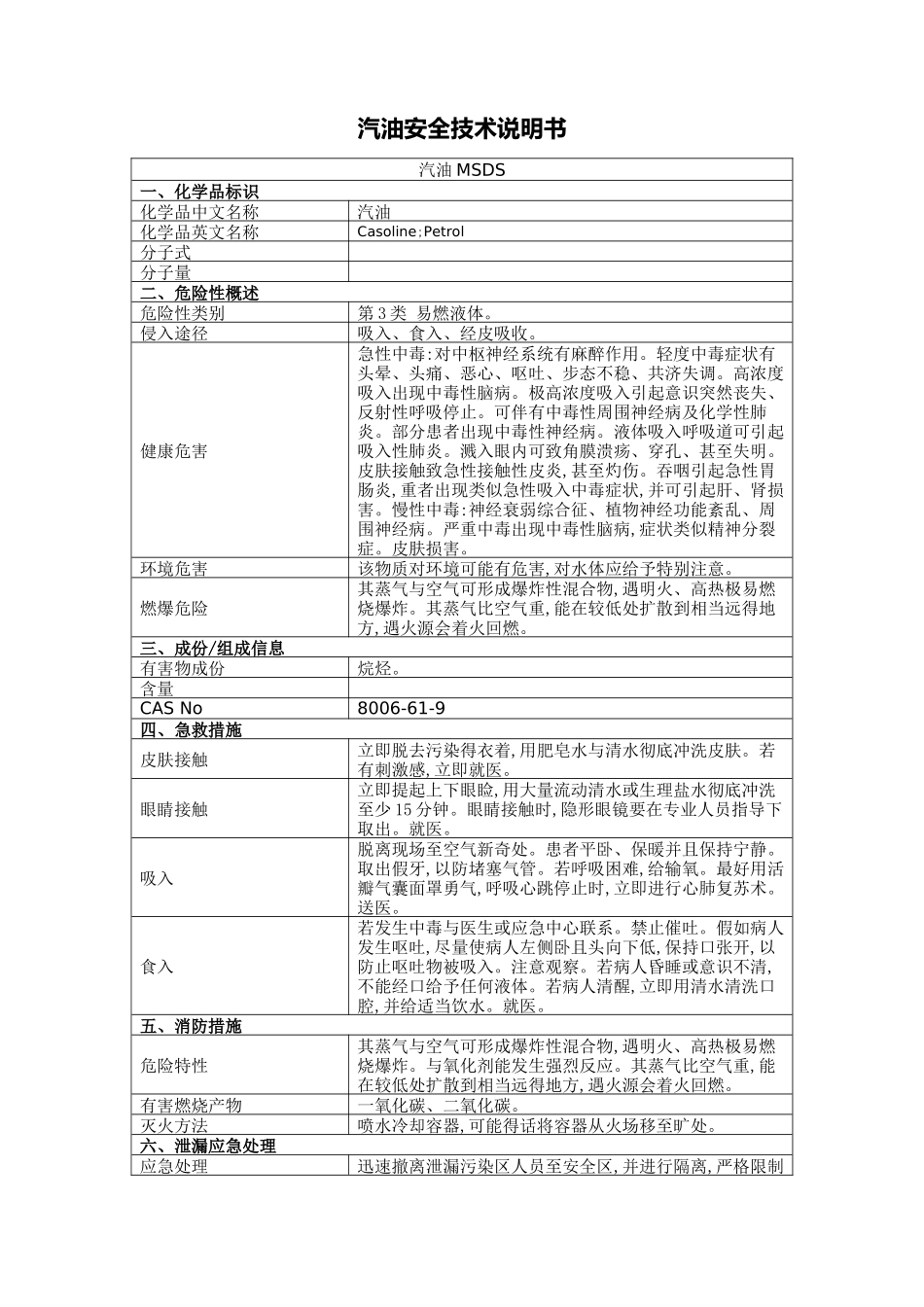 汽油安全技术说明书2025版_第1页