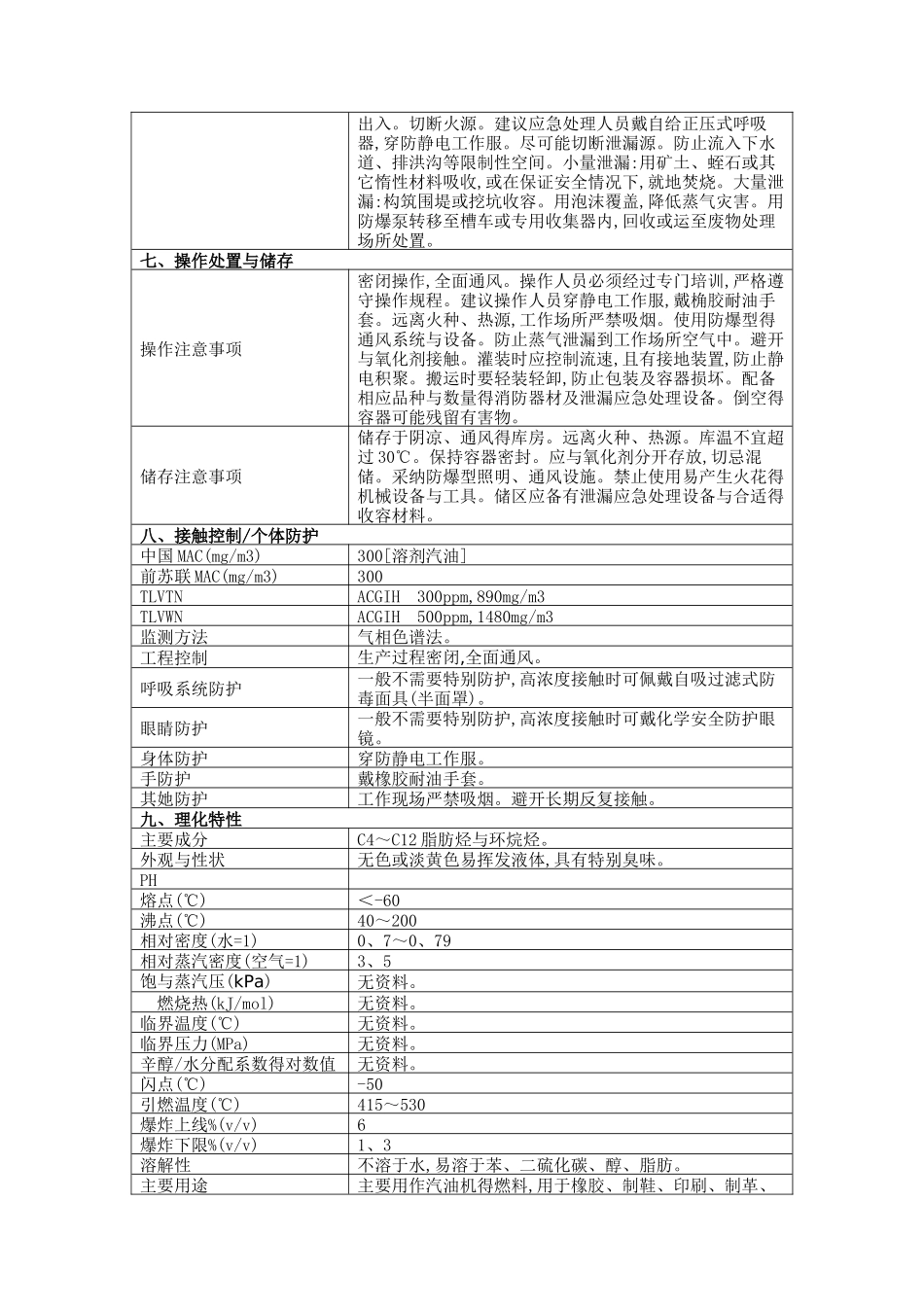 汽油安全技术说明书2025版_第2页