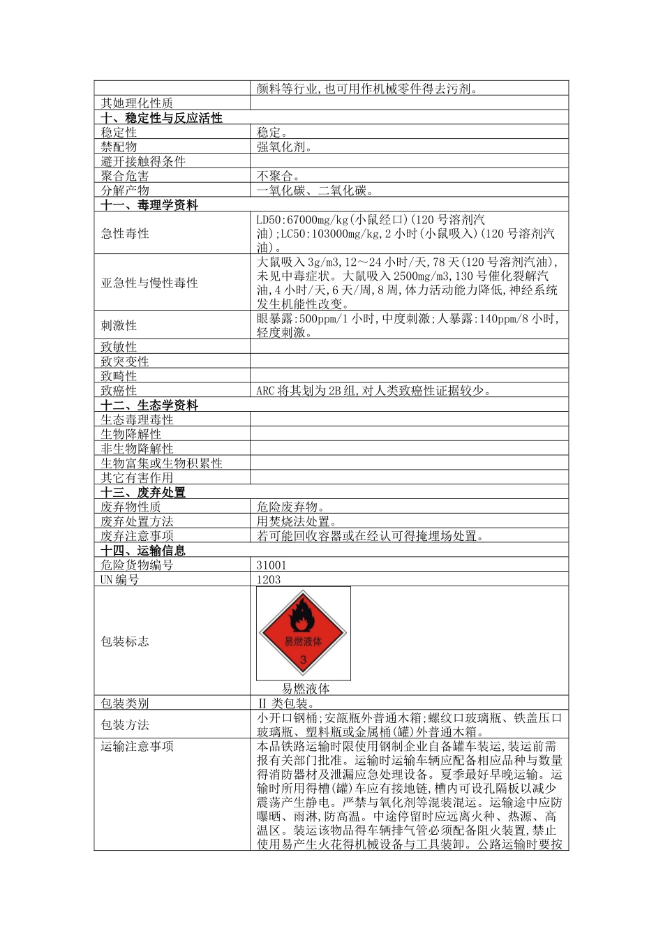 汽油安全技术说明书2025版_第3页