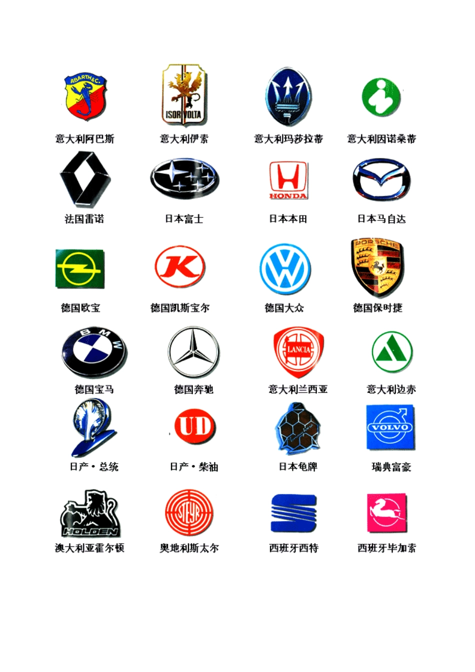 汽车-标志图片大全_第2页