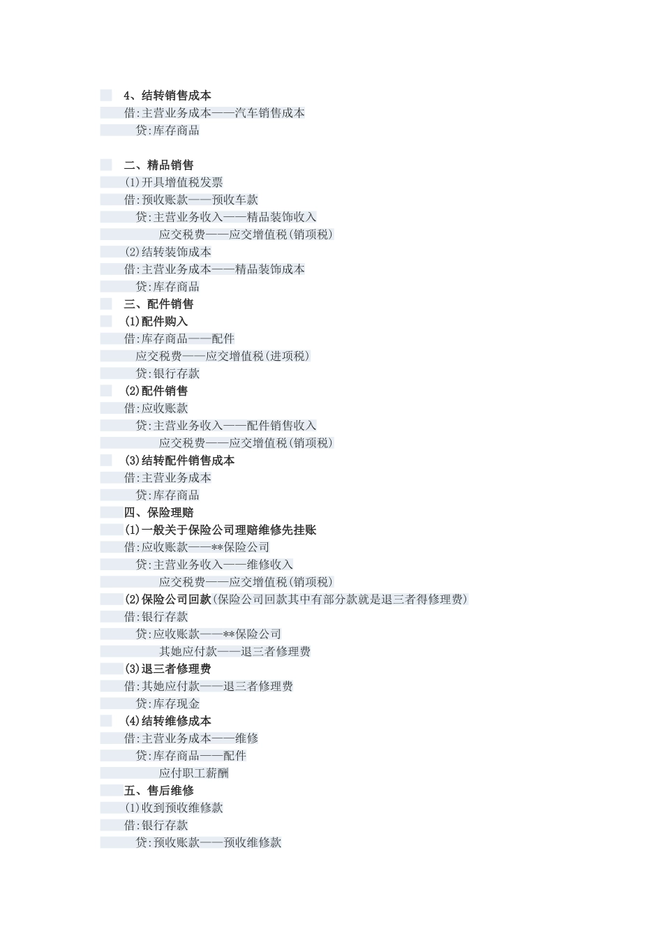 汽车4S店核算大全_第3页