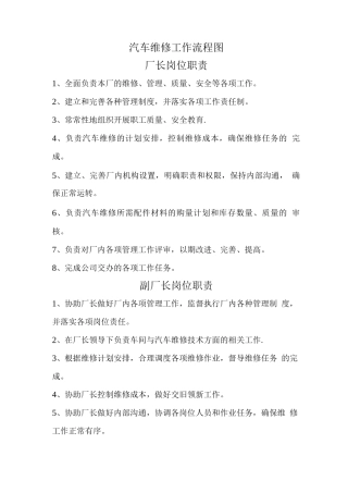 汽车修理厂管理制度