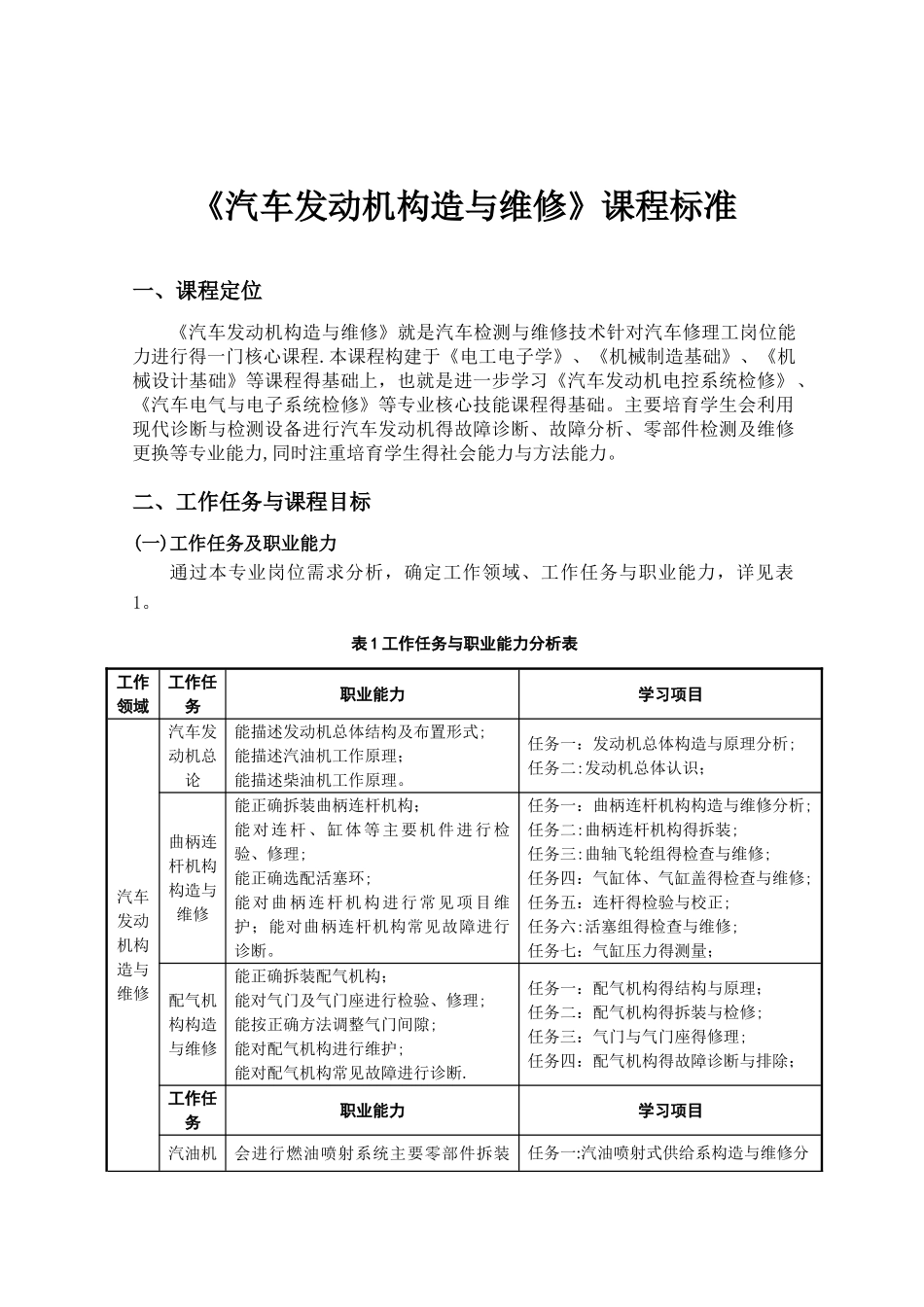 汽车发动机构造与维修课程标准_第1页