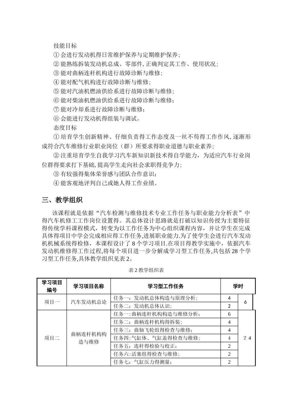 汽车发动机构造与维修课程标准_第3页