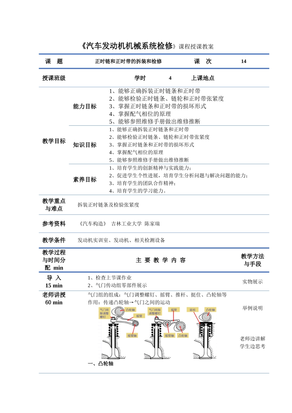 汽车发动机机械系统检修课程授课教案_第1页