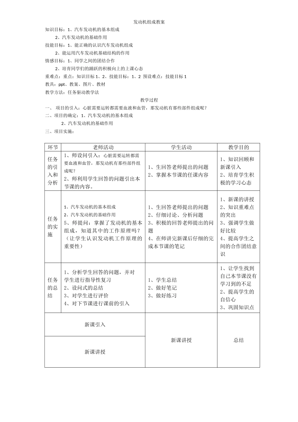 汽车发动机组成教案_第1页