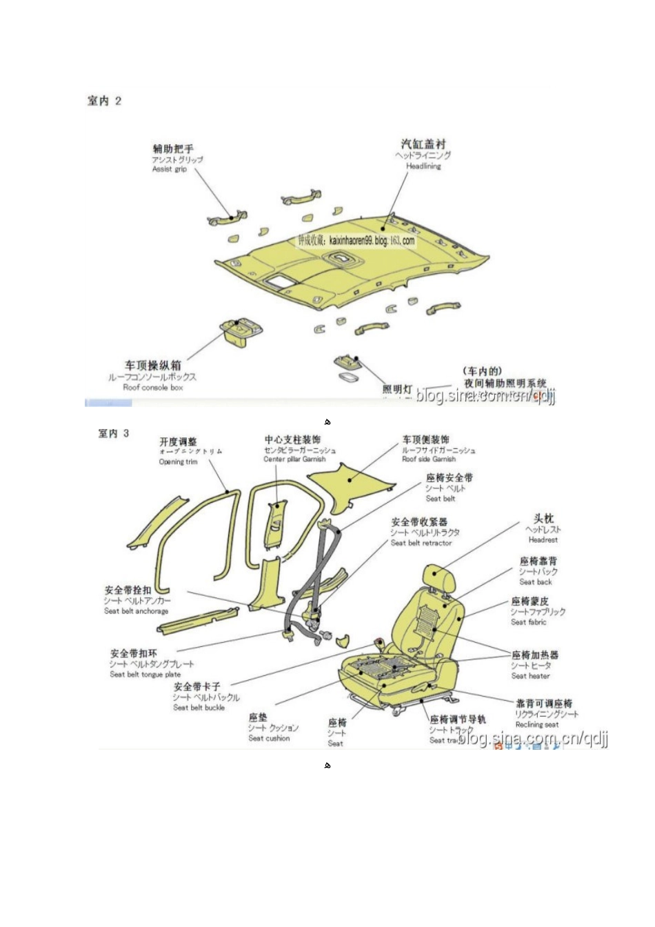 汽车各部位名称图解_第3页