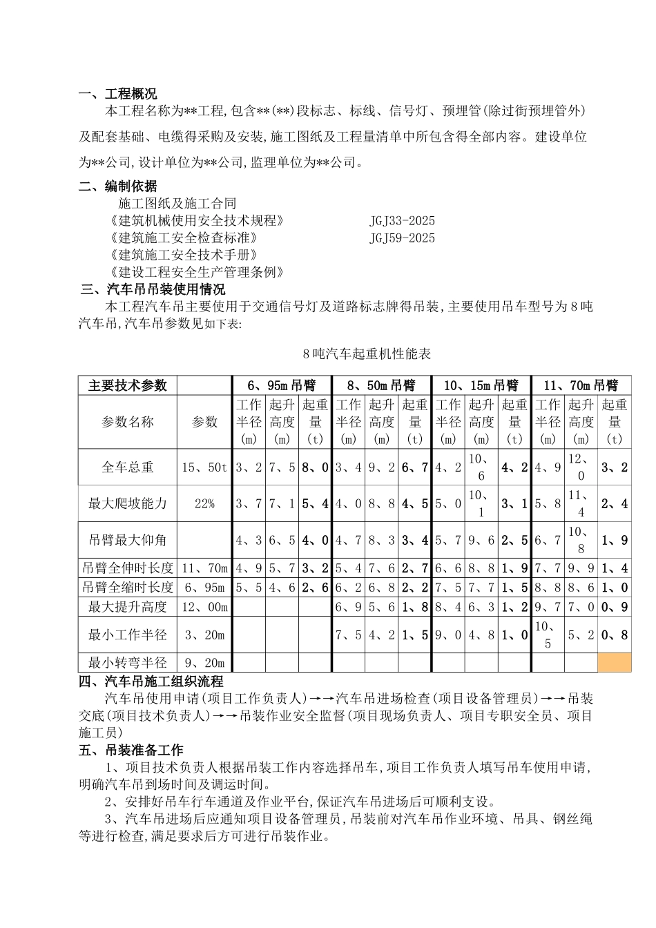 汽车吊吊装专项施工方案 _第2页