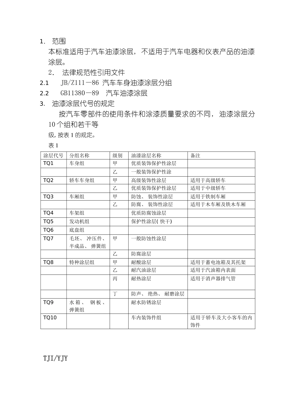 汽车后桥的涂漆标准模板_第3页