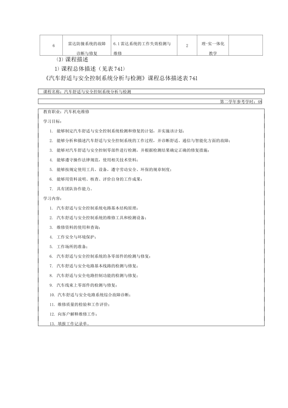 汽车安全与舒适电子控制系统检测与修复课程教学内容与学时安排_第2页