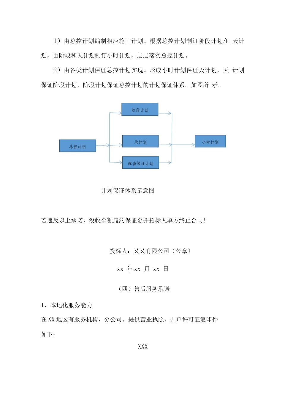 汽车定点维修服务承诺保证书_第3页