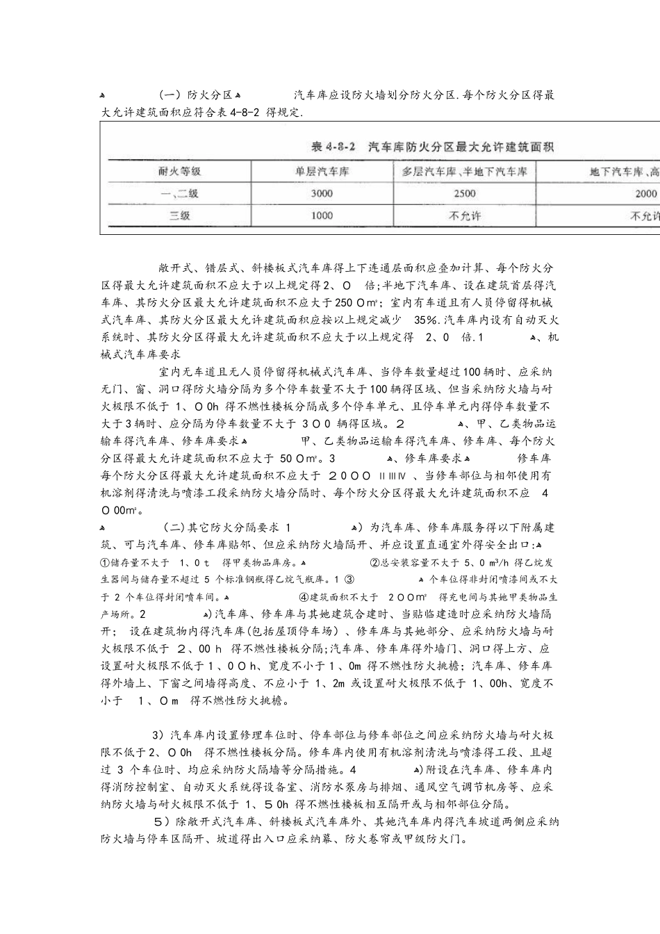 汽车库修车库的防火设计要求内容_第2页