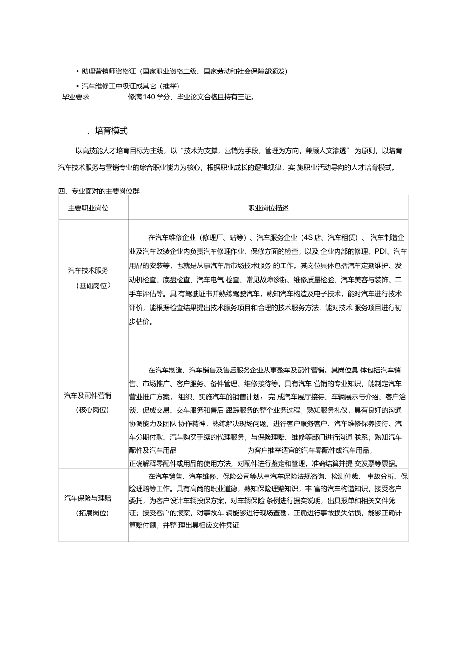 汽车技术服务培养方案_第2页