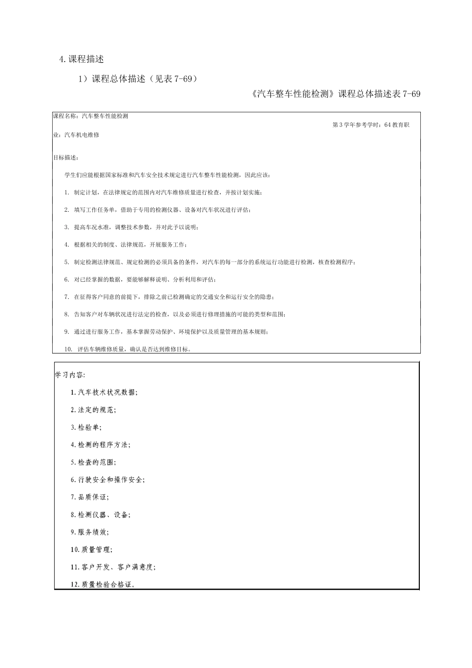 汽车整车性能检测课程标准_第2页