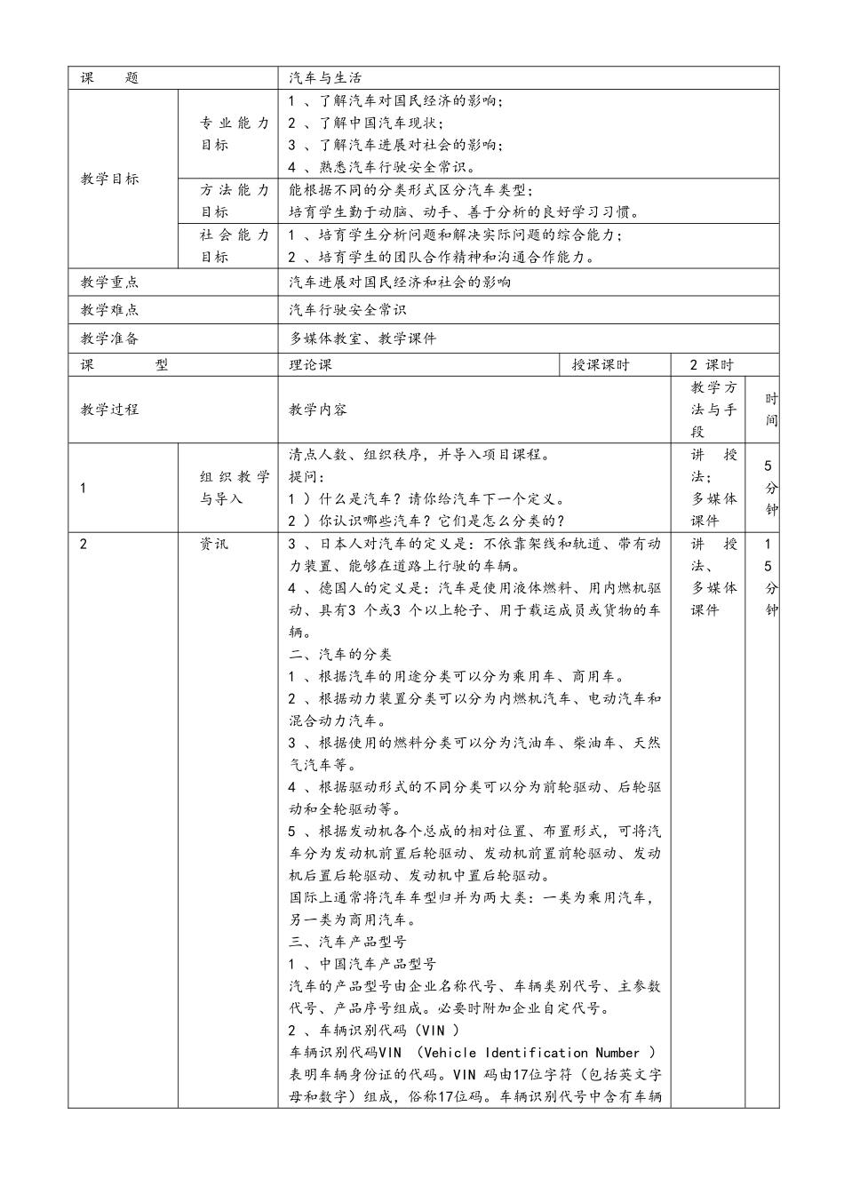 汽车文化教案_第3页