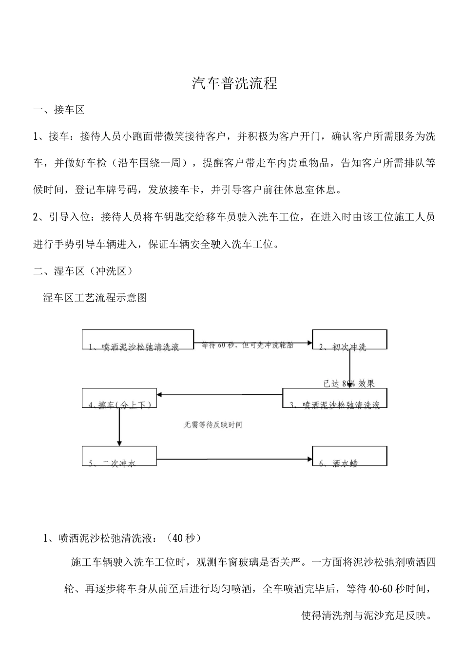 汽车普洗流程_第1页