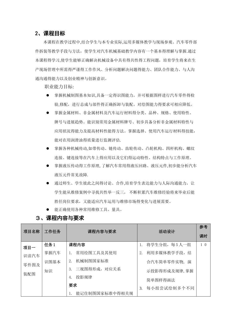 汽车机械基础课程标准_第2页
