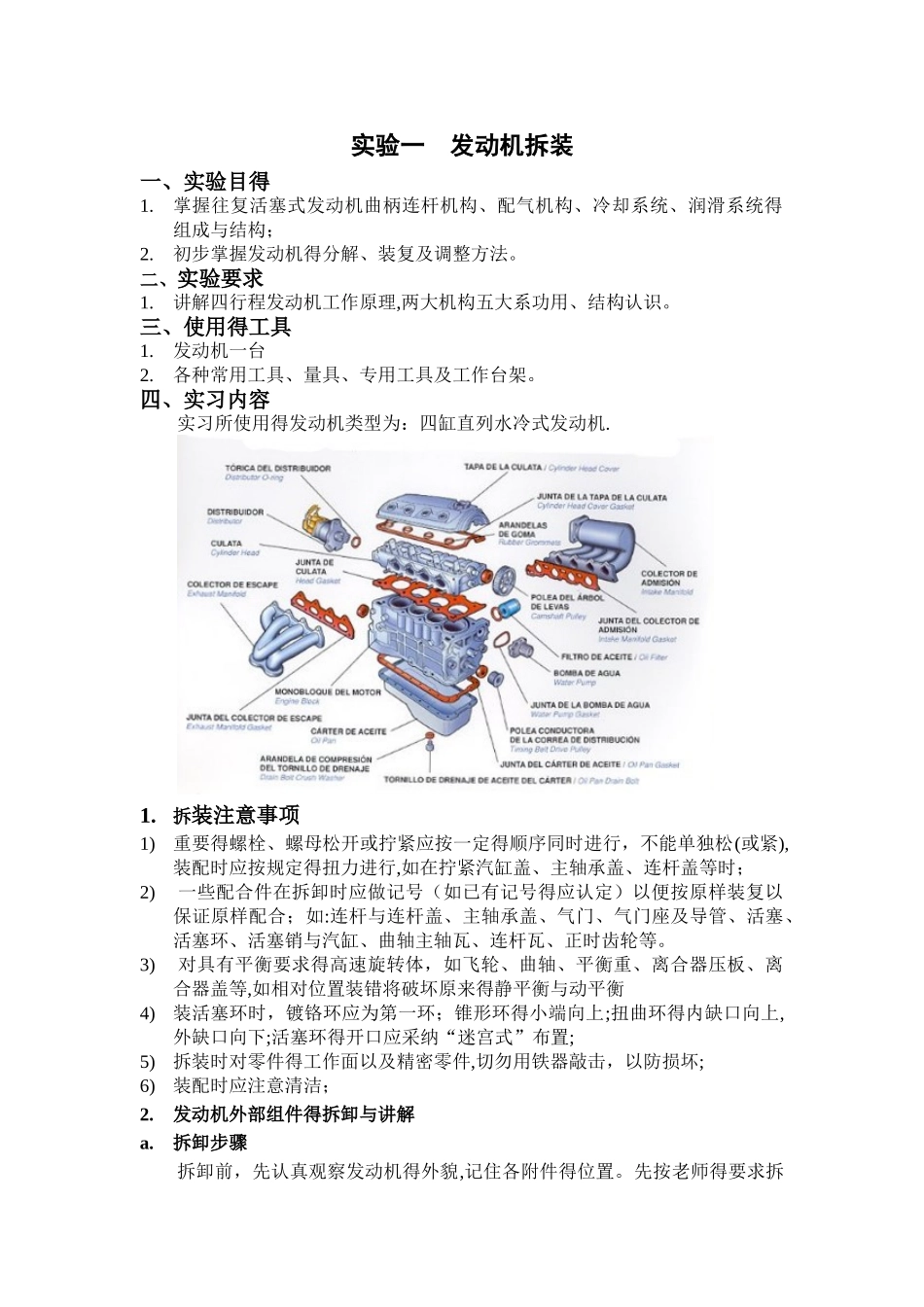汽车构造实习报告_第2页
