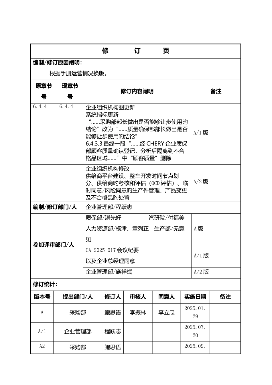 汽车生产性材料采购管理制度手册_第2页
