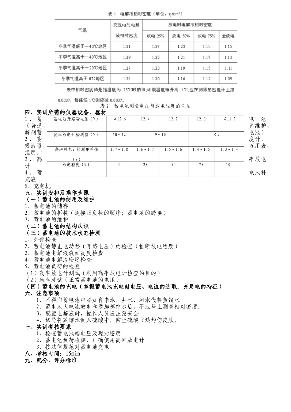 汽车电器实训指导书_第2页