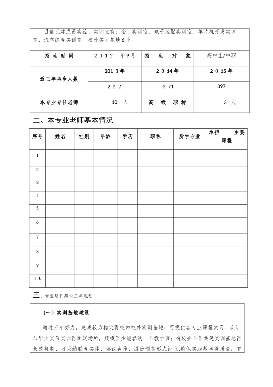 汽车电子技术专业介绍_第3页