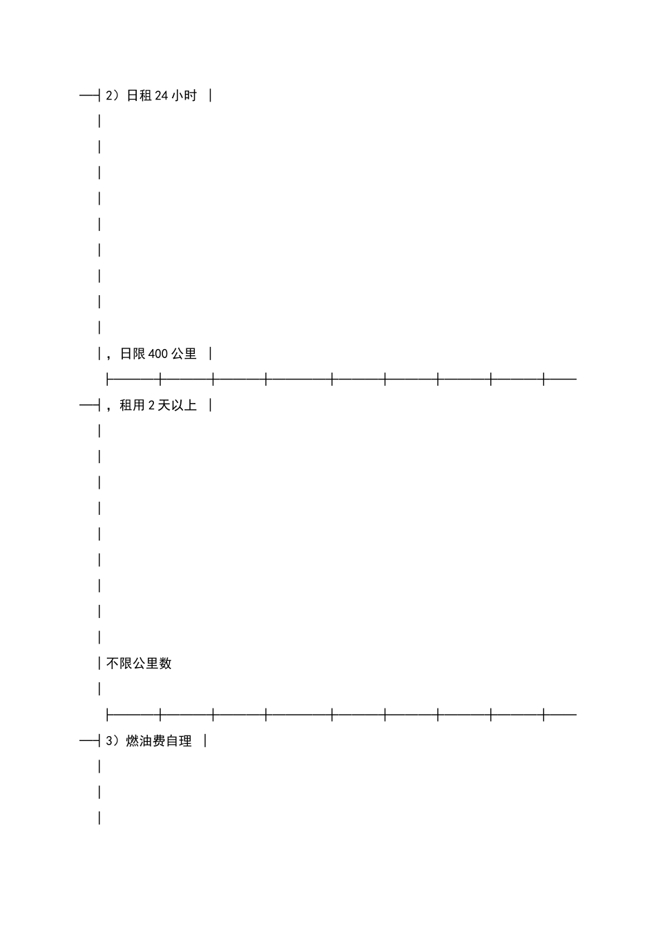 汽车租赁业务合作协议_第3页