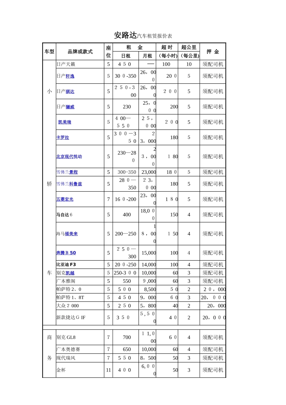 汽车租赁报价表_第1页