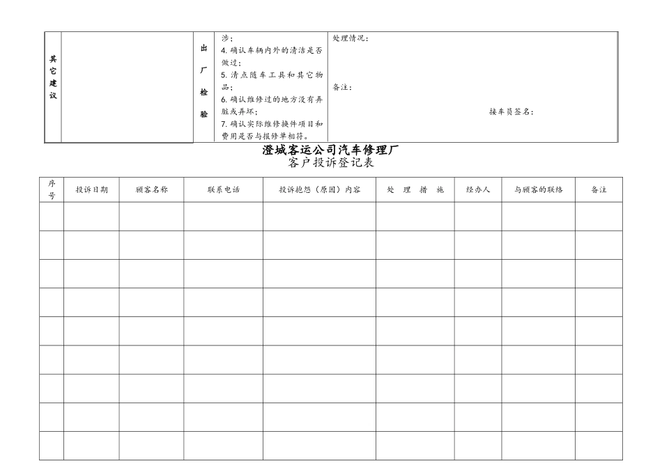 汽车维修企业客户满意度调查表投诉登记表_第2页