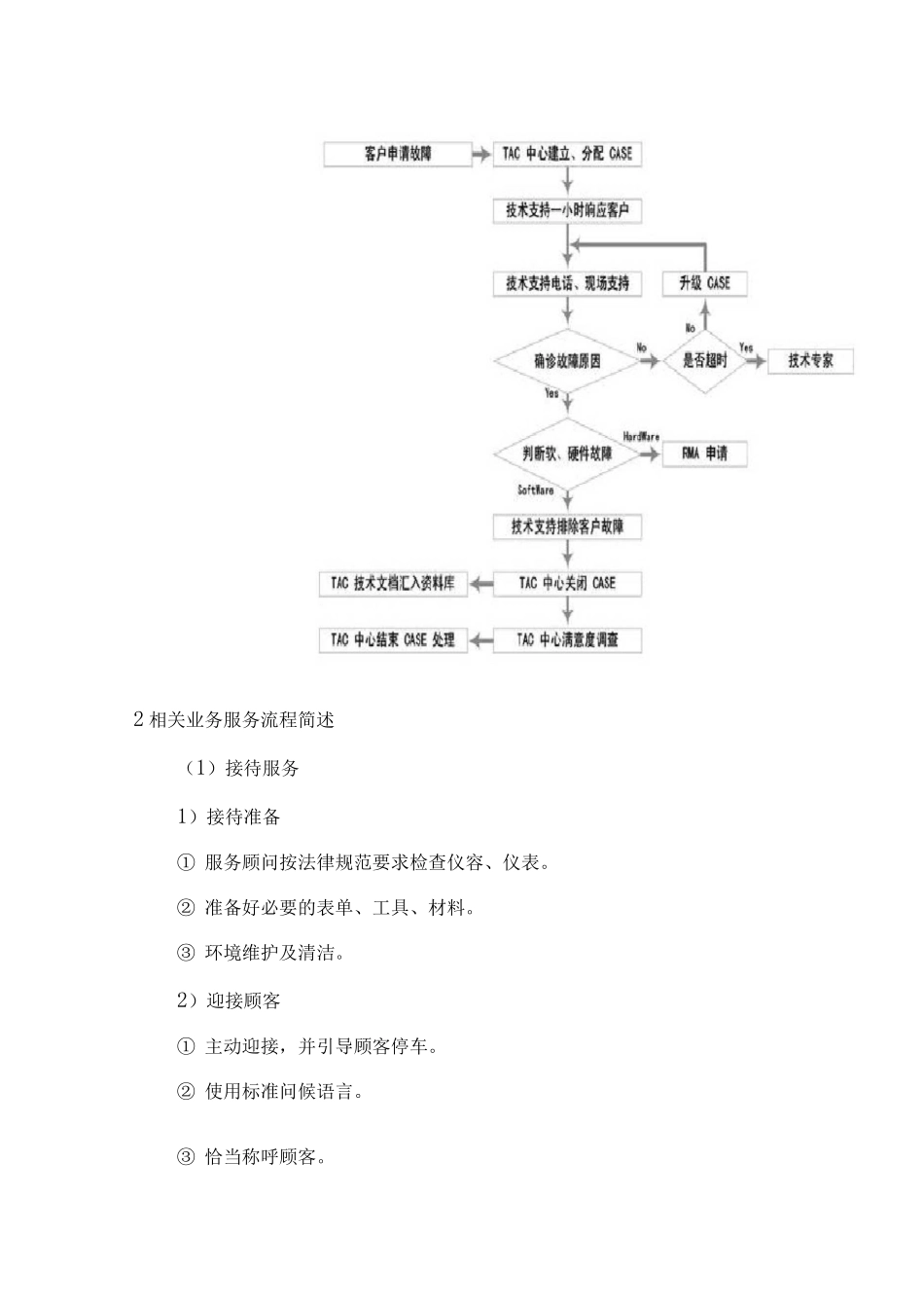 汽车维修保养服务计划及标准_第2页