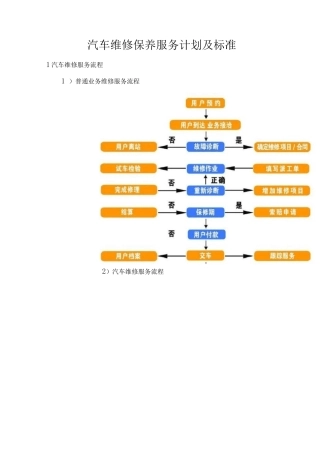 汽车维修保养服务计划及标准
