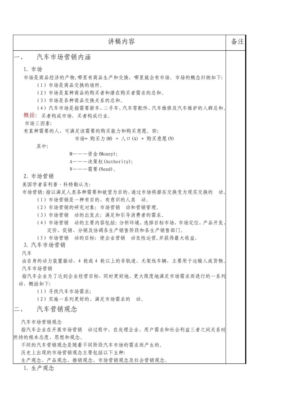 汽车营销实务教案+讲稿_第3页