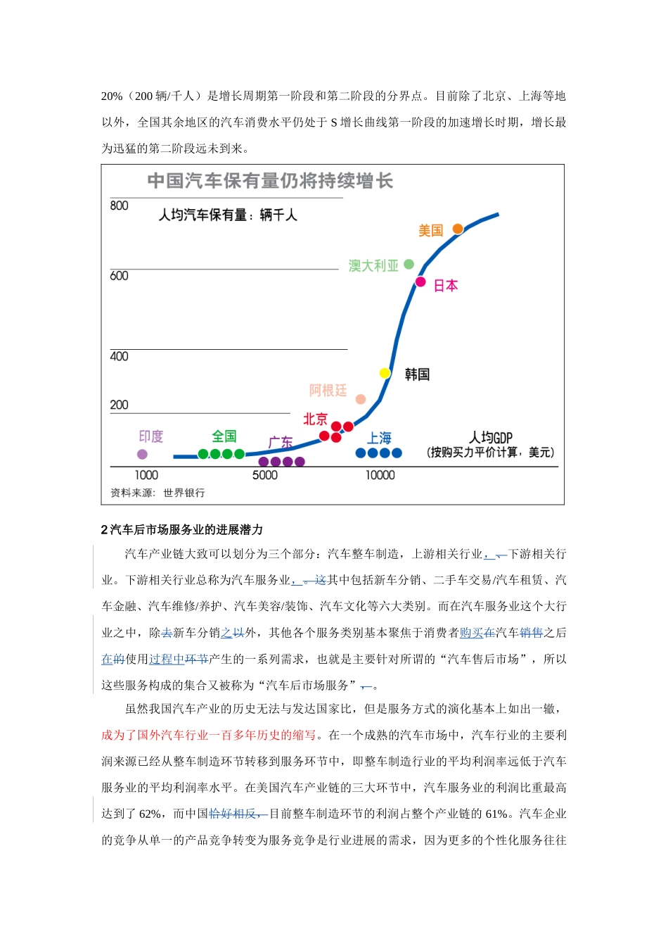 汽车行业分析_第2页