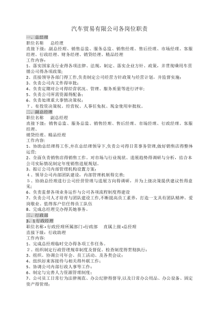 汽车贸易有限公司各岗位职责