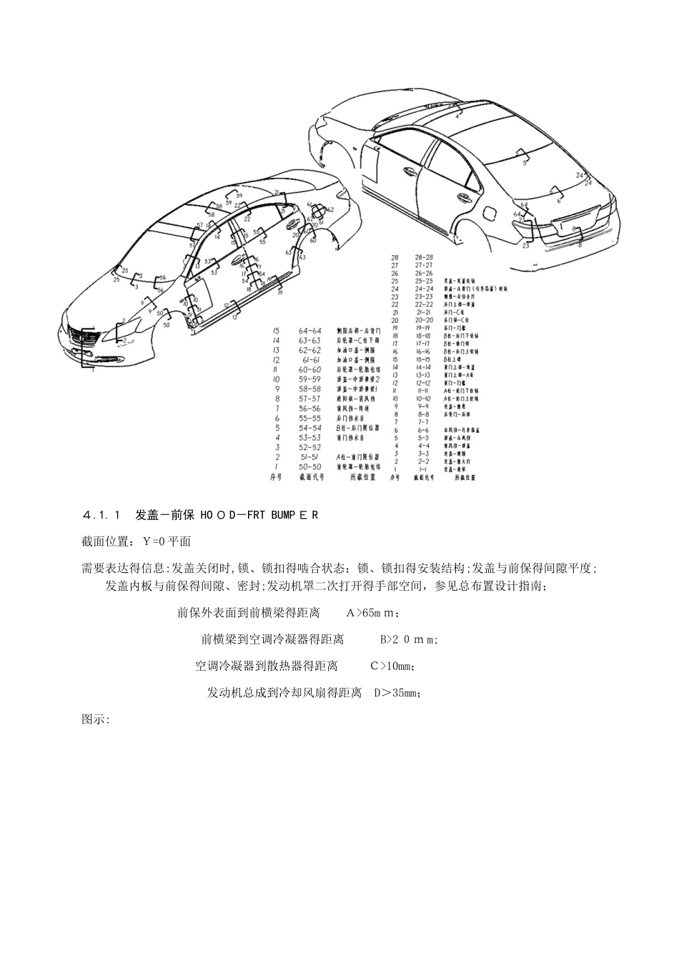 汽车车身系统_第2页