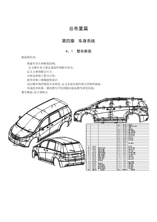 汽车车身系统