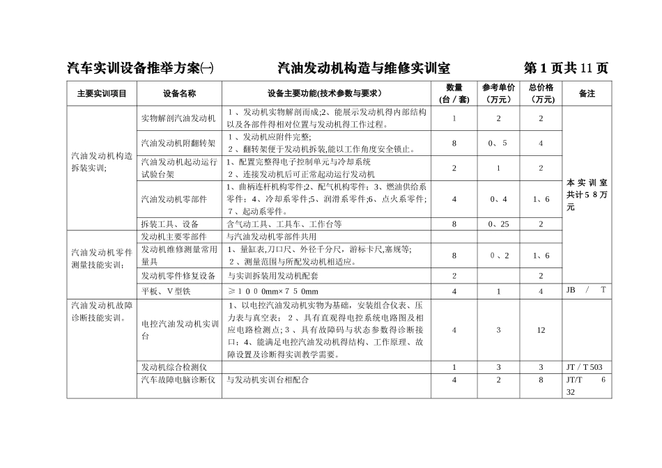 汽车运用与维修专业实训基地_第3页