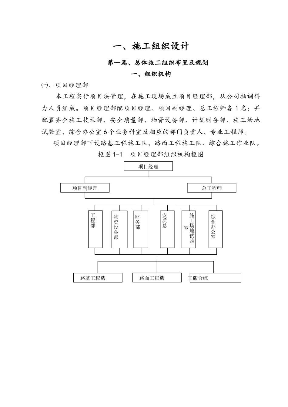 沥青、水泥混凝土路面施工组织设计_第1页