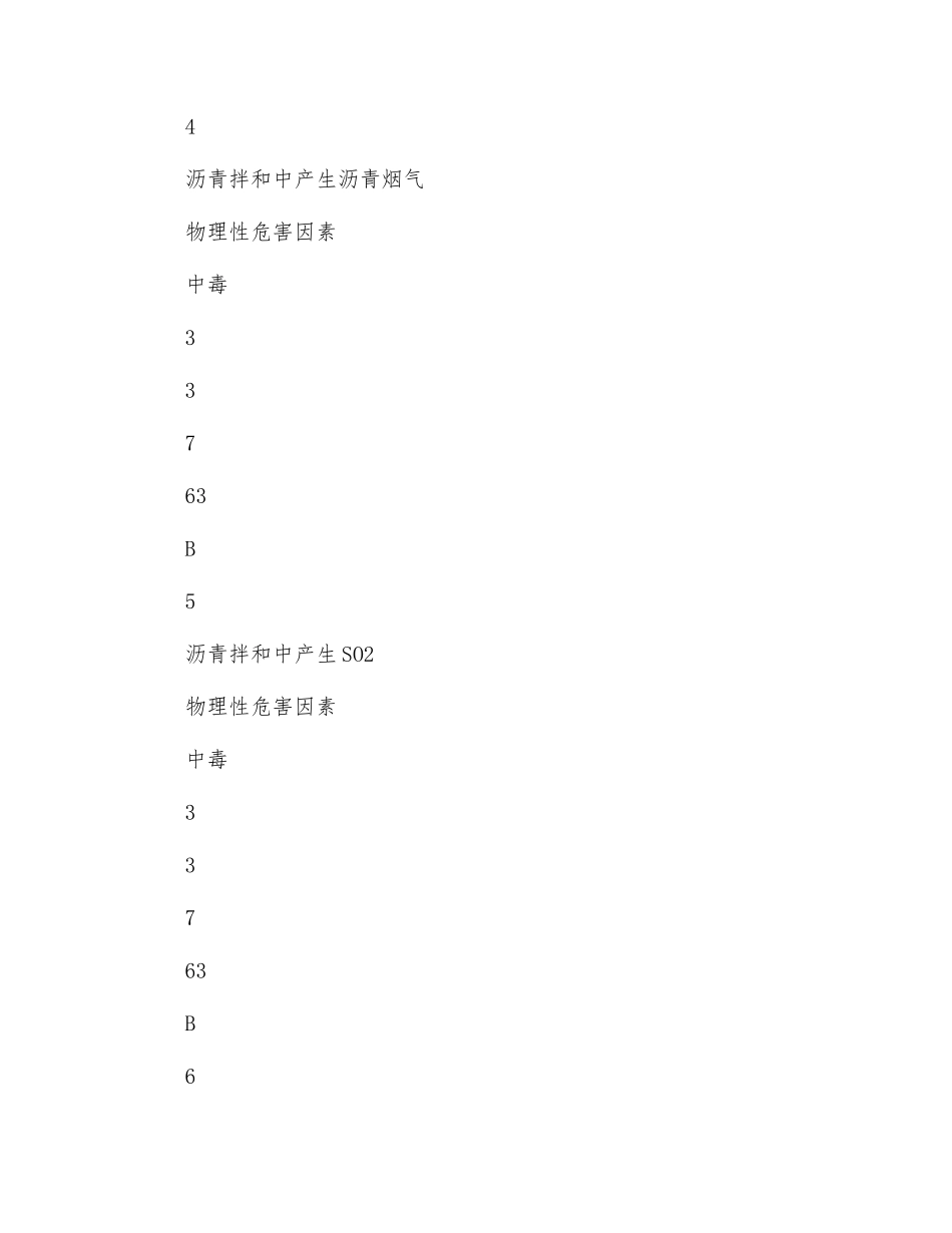 沥青施工的危险源识别_第3页