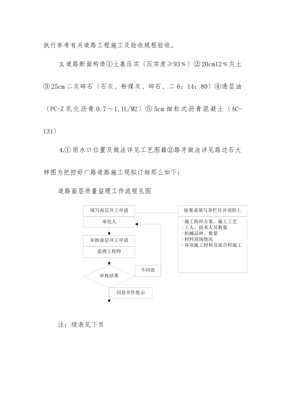 沥青混凝土及混凝土路面监理细则_第2页