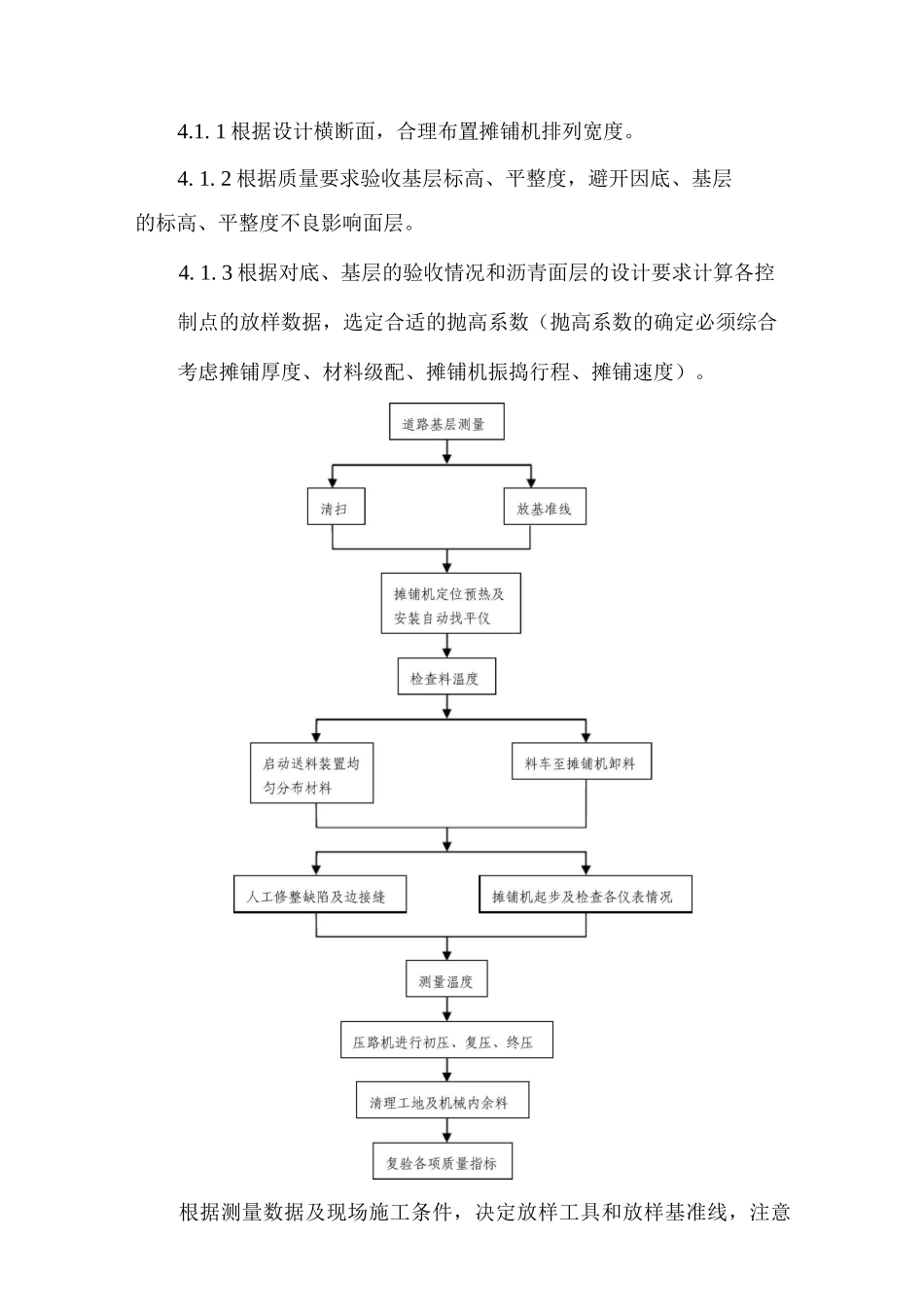 沥青混凝土路面机械摊铺施工方案_第2页