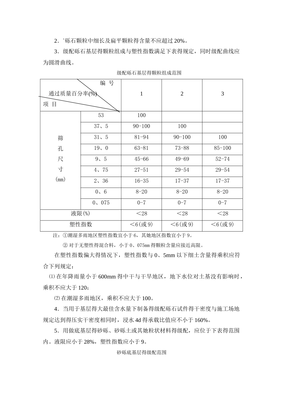 沥青贯入式路面施工工艺_第2页