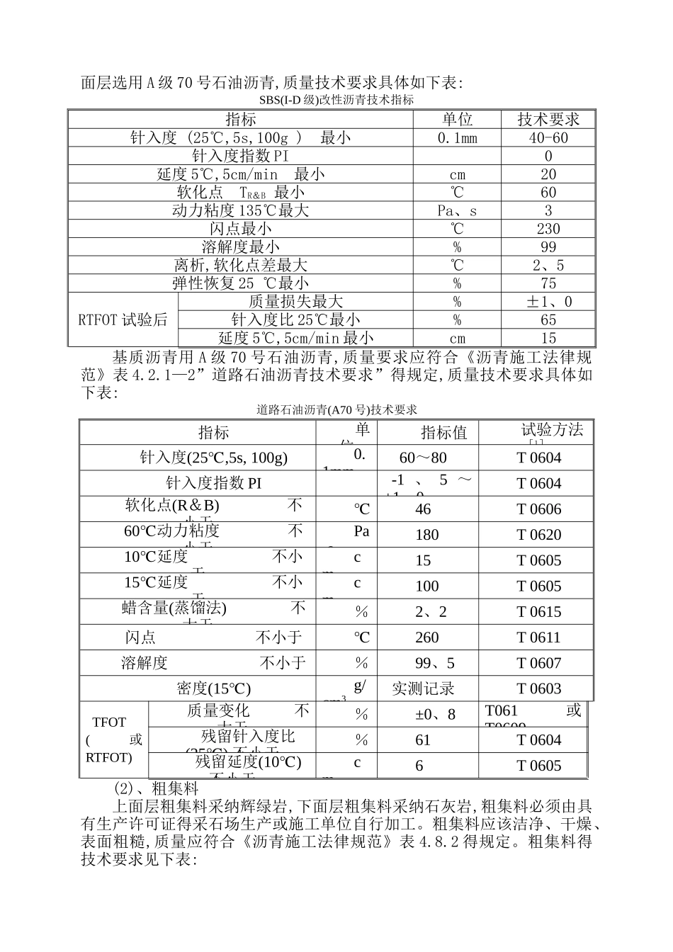 沥青面层施工方案_第2页