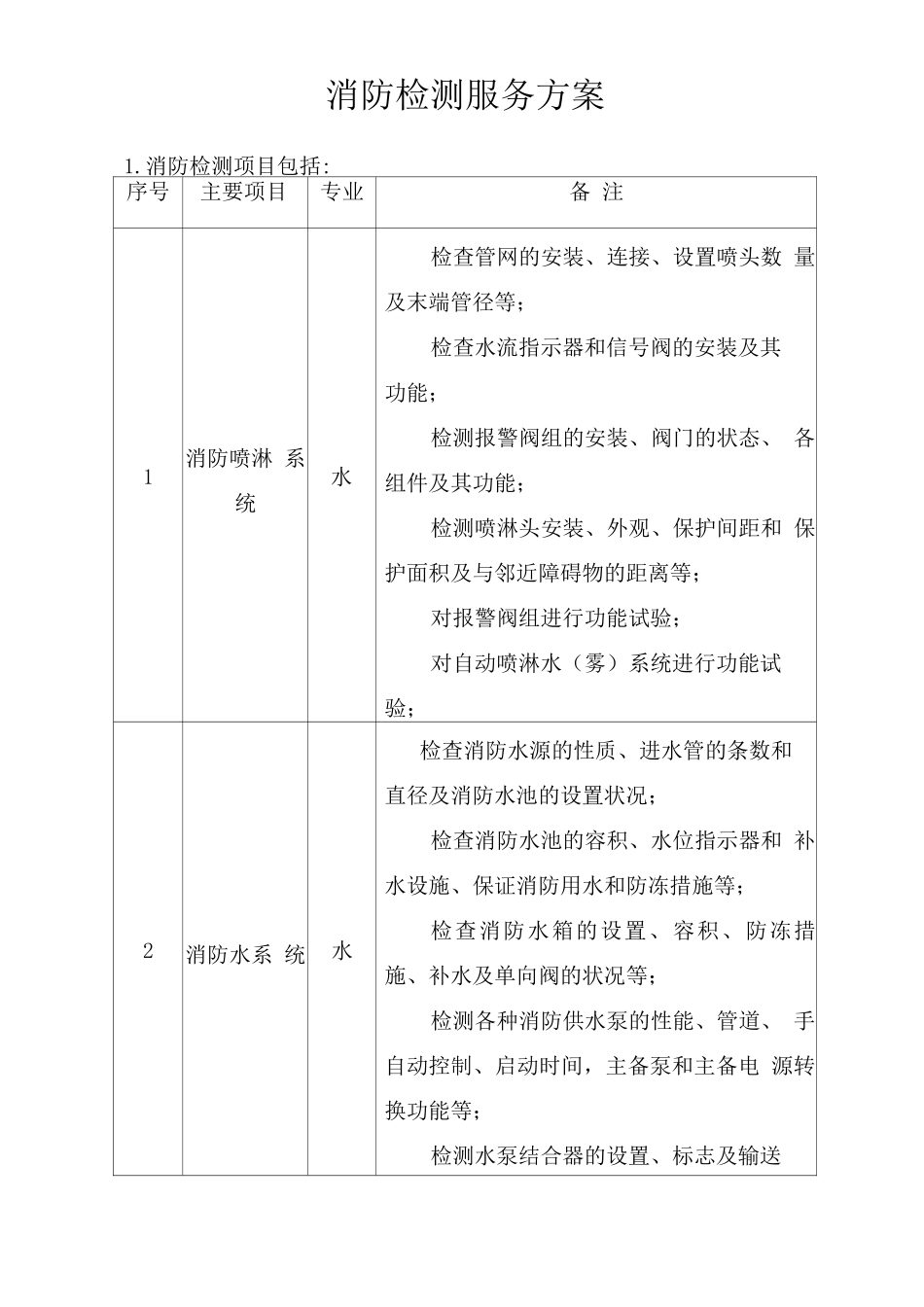 消防检测服务方案_第1页