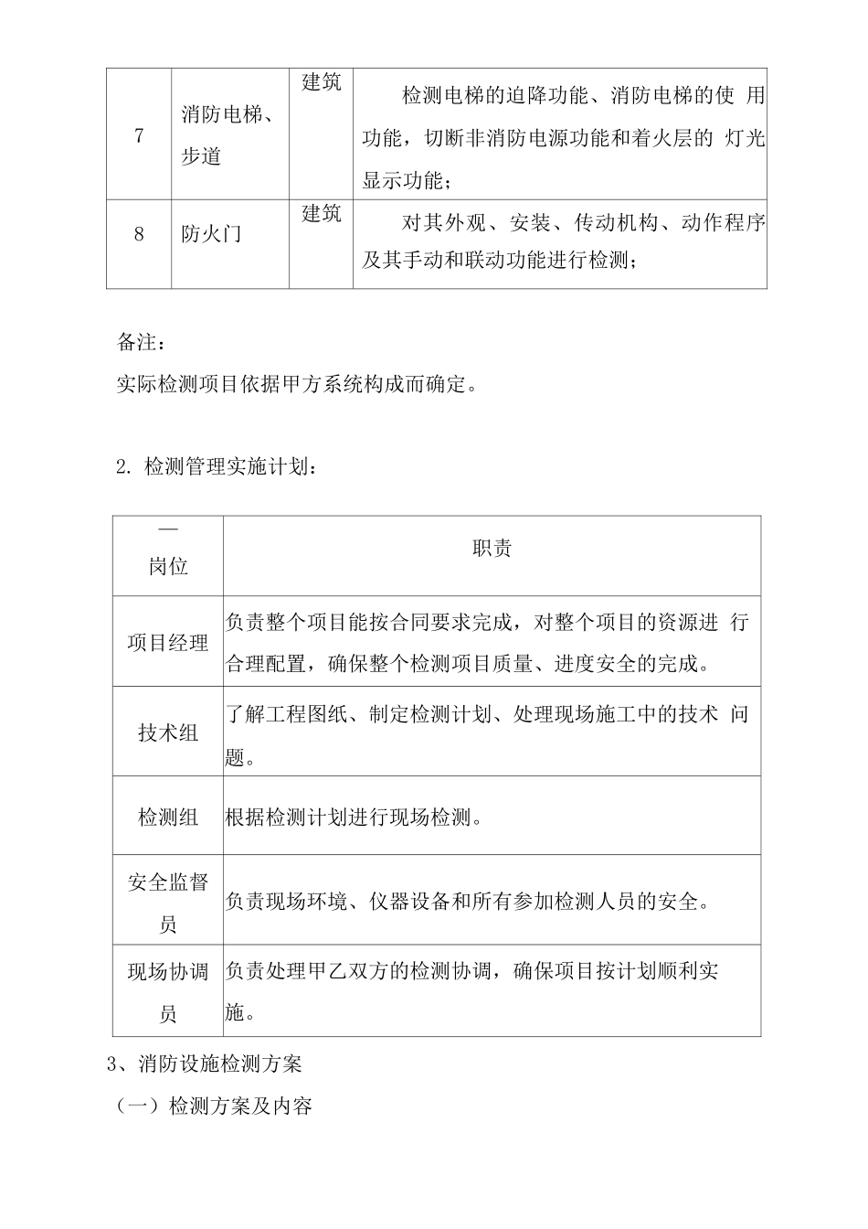 消防检测服务方案_第3页