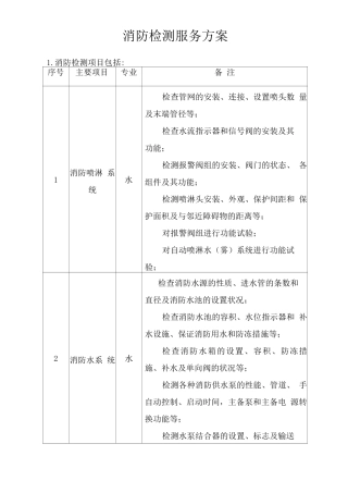 消防检测服务方案