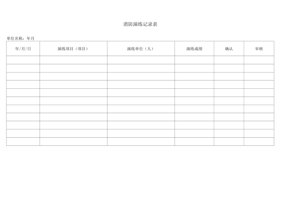 消防演习记录表_第1页