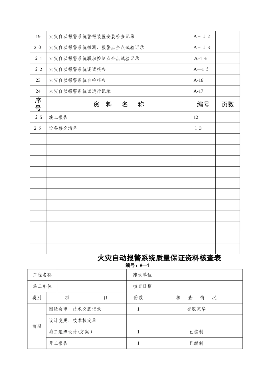 消防火灾自动报警系统资料整理_第2页