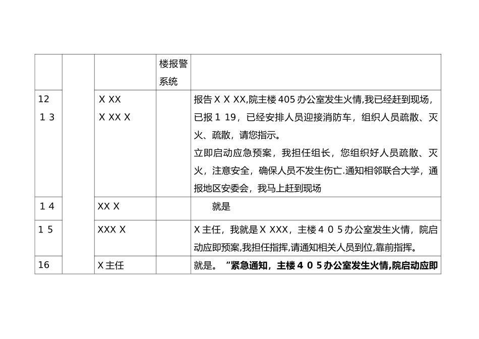 消防疏散演练台词_第3页