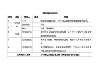 消防疏散演练台词